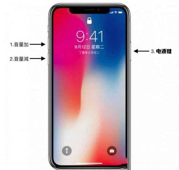 iPhone XSǿƹػ ƻXS/MAXǿƹػ취