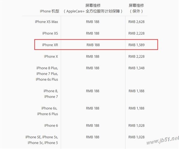 iPhone XR/ضǮiPhone XR/ؼ۸_ƻֻ_ֻѧԺ_վ