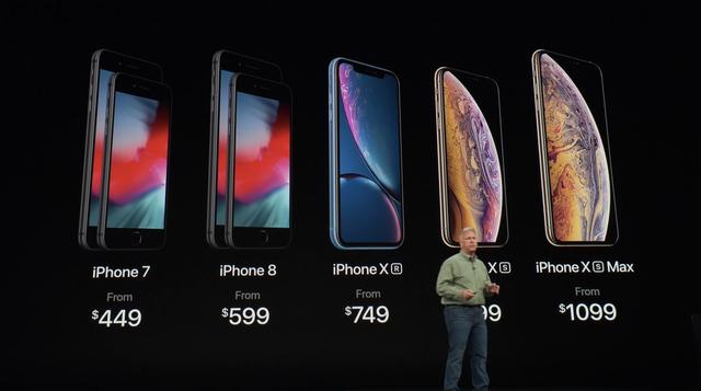 iPhone XriPhone Xs/Xs Maxʽȱ_ֻ_ֻѧԺ_վ