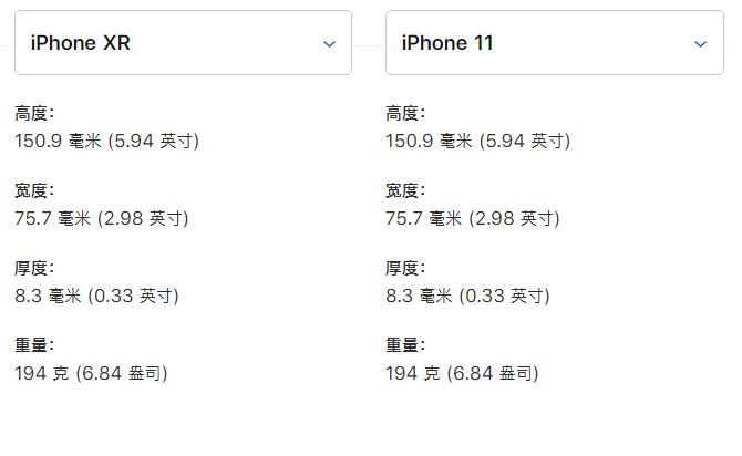 iPhone XRiPhone11ĸ iPhone XRiPhone11ĸֵ_ƻֻ_ֻѧԺ_վ