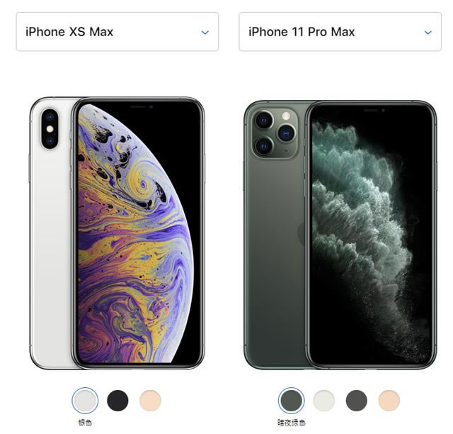 iPhone11 ProiPhonexsĿֵ iPhone11pro/xs/xs maxԱ