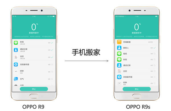 OPPO R9s:ֻþͷҲѪ!