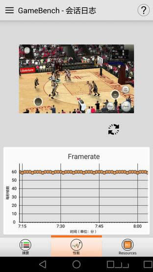 sҫ8Αw:NBA 2K16@ô 