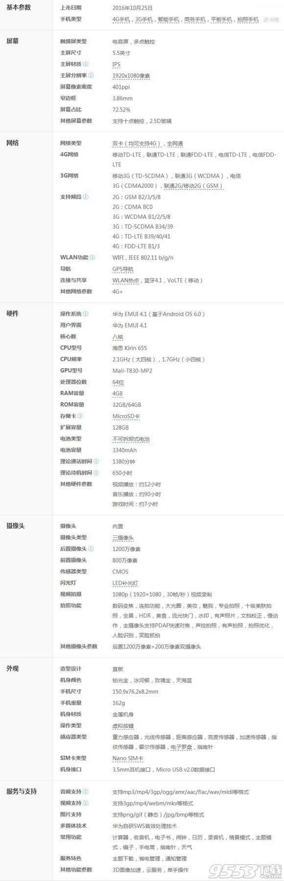 sҫ6xcҕpro3һЩ