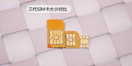sҫ4Aʲô֙CSIM