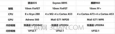 sҫV9/S8+/ŬȁZ17uy10nm“о”C挦 l