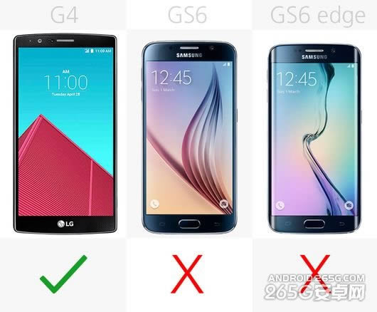 S6/S6 EdgeLG G4һЩ