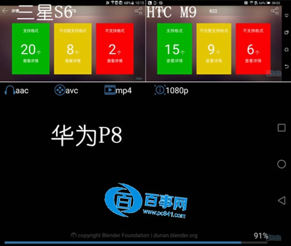 P8/M9/S6Ŀ ΪP8M9S6(2)