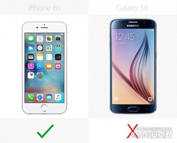 S6iPhone6Sѡ