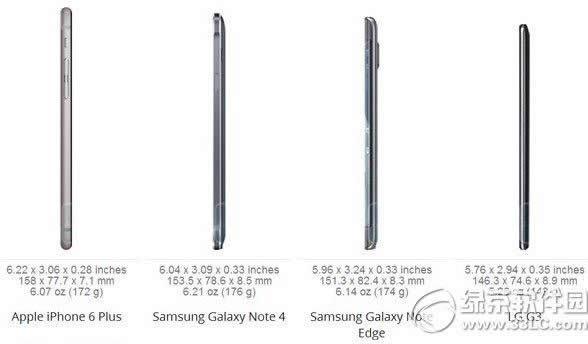 note4iphone6 plusһЩ