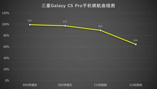 vivo X9C5 ProԱ⣺625626 Ƿ飿 
