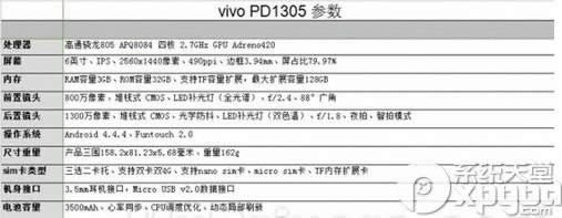 vivo pd1305ú
