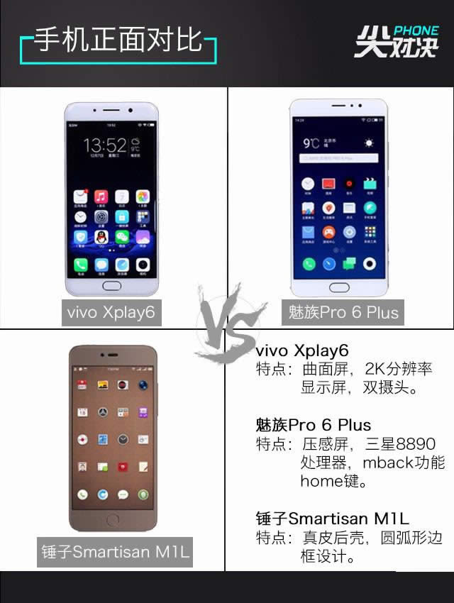 vivo//NŞC(j)(du) ЈD