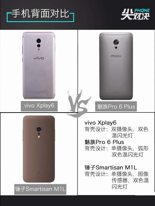vivoXplay6/Pro6Plus/NM1LһЩe^