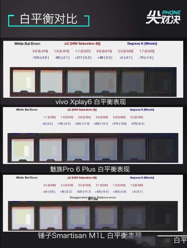 vivo//NŞC(j)(du) ЈD