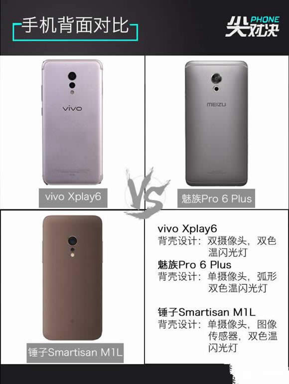 vivo//NŞC ЈD