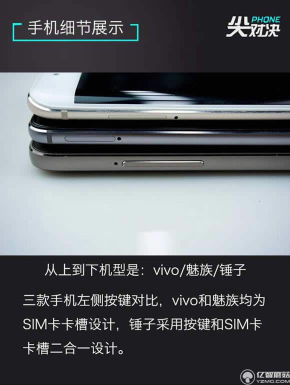 vivo//NŞC ЈD