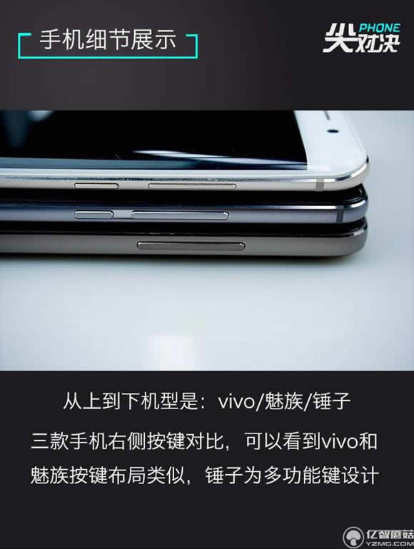 vivo Xplay6/Pro6 PluscNM1LһЩ^uy