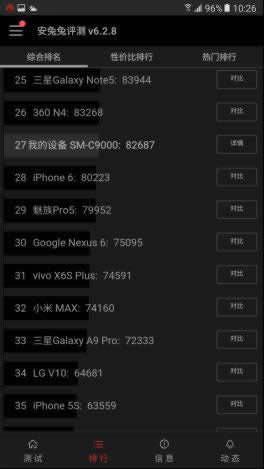 C9R9Splus3525