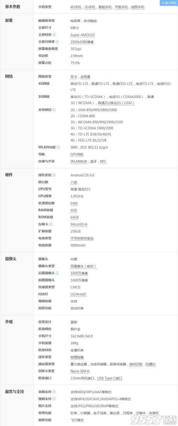 c9procoppo r9plusһЩ