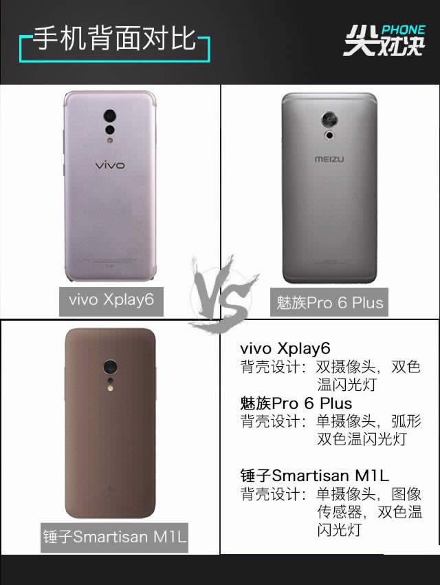 vivo//NŞC ЈD