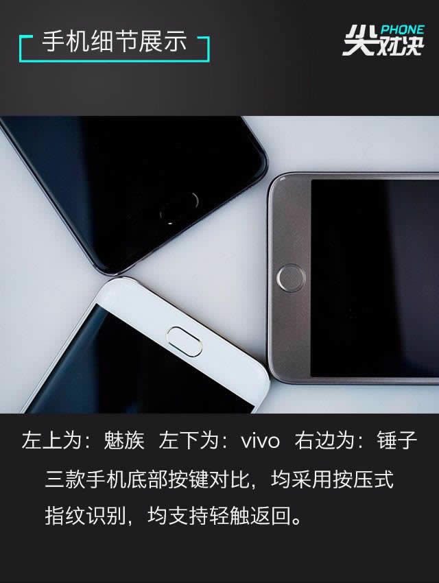 vivoXplay6/Pro6Plus/NM1LһЩe^