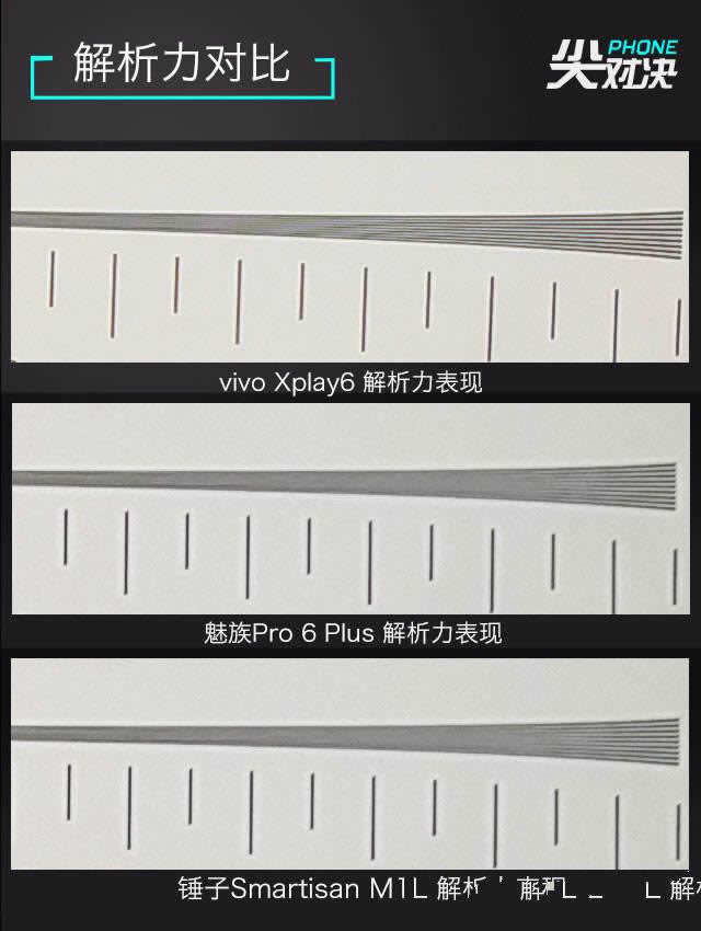 vivo//NŞC ЈD