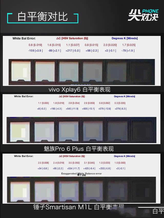 vivo//NŞC ЈD