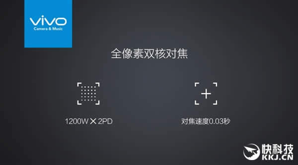 vivo피CXplay6p棫pzHi-Fi