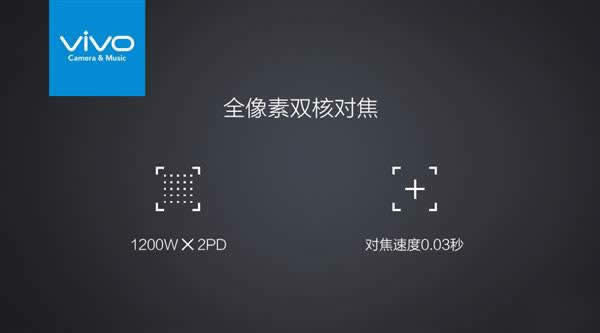 vivo Xplay6Æ᣿vivo Xplay6Ԕfһ
