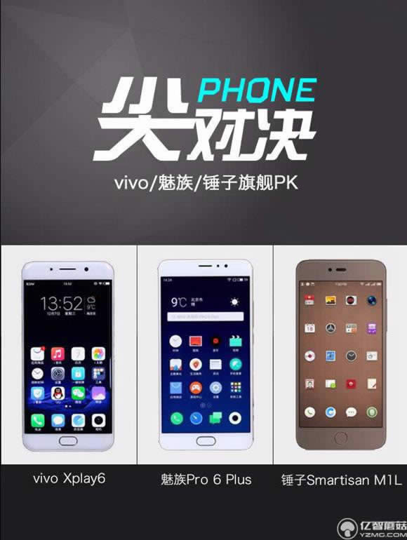 vivo Xplay6/Pro6 PlusNM1LĂãuy