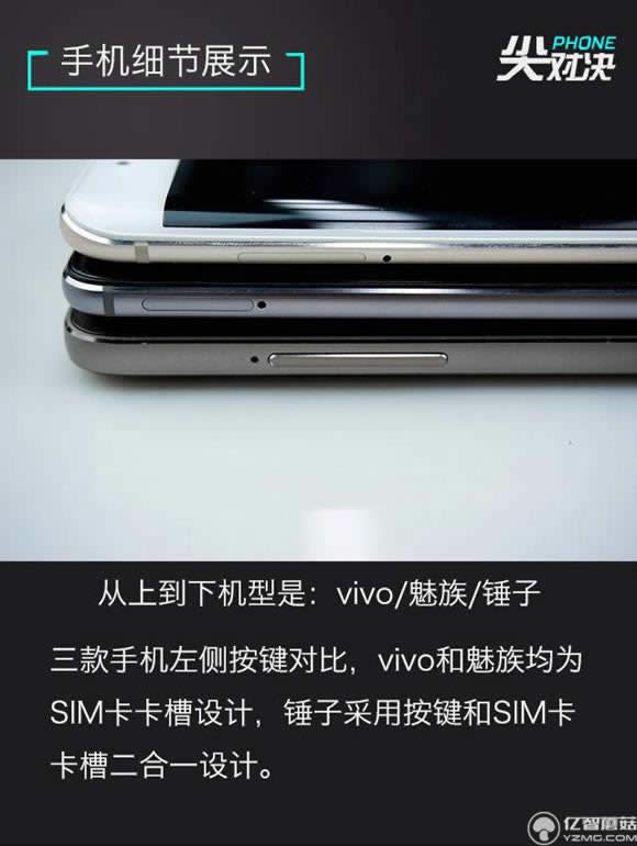 vivo//NŞC ЈD