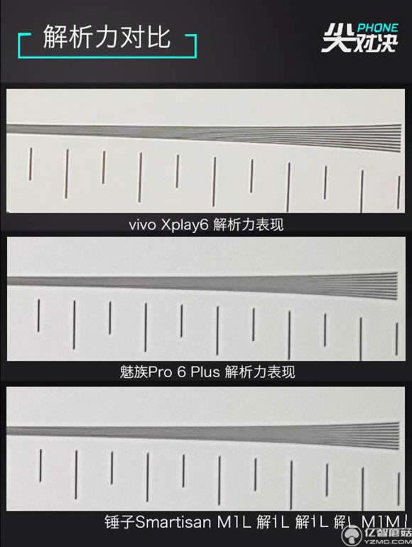 vivo//NŞC ЈD