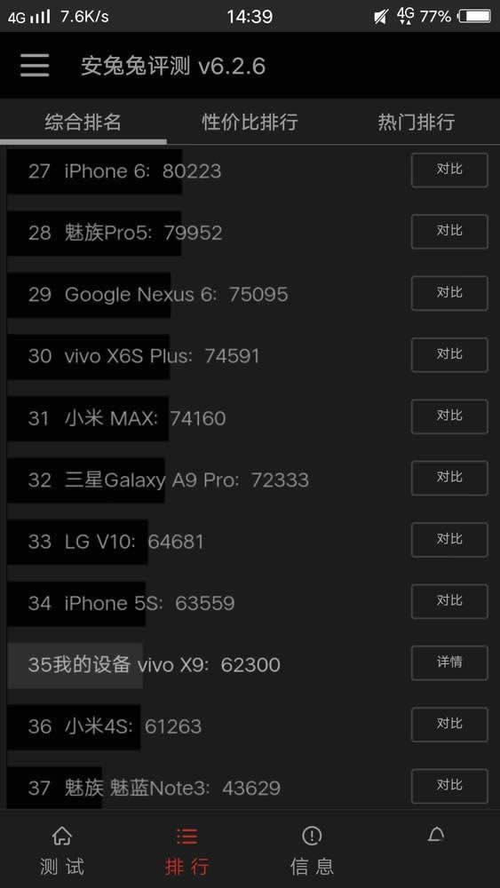 vivoX9ôӣvivoX9Щȱc
