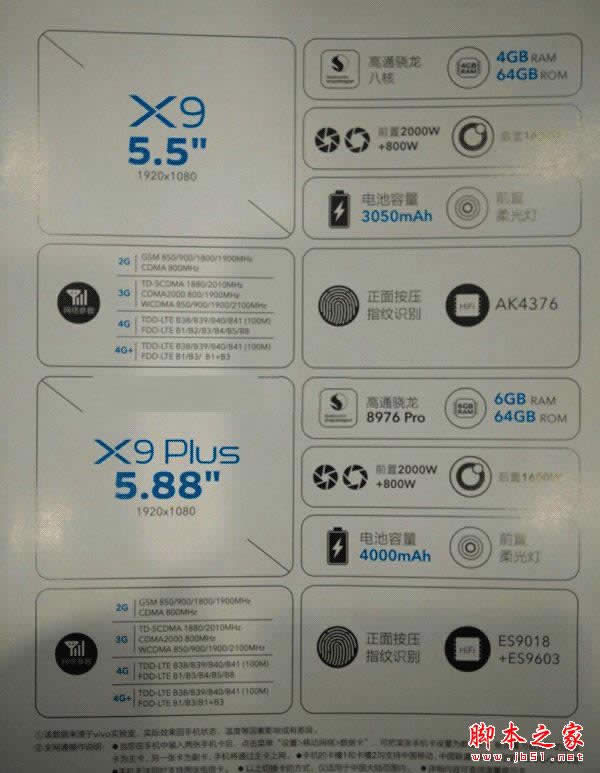 vivo x9 plusOPPO R9S plusĂãOPPOR9Splusvivox9plusԔ^euy