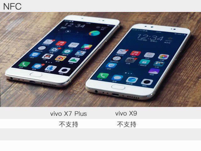 vivo X7 Plusvivo X9uy