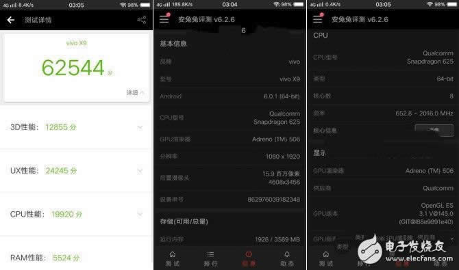 vivo X9u(png)y(c)vivo X7(li)wF(xin)(j)ăr(ji)ֵܷc(din)