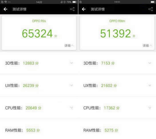 OPPO R9scvivo X9һЩ^uy