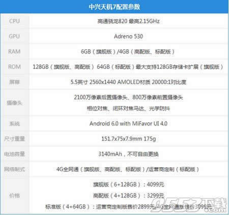 vivo x9dC7Ă vivo x9dC7uy