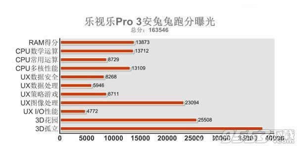 vivo x9͘ҕpro3Ă vivo x9͘ҕpro3uy