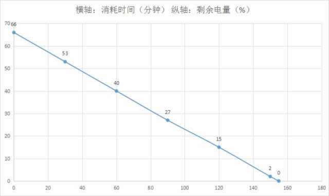 늌(sh)yvivo X9Plusm(x)w(yn)