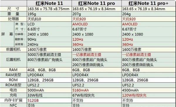 Сnote11ͼtnote11proĂ Сnote11ͼtnote11prouy_׿֙C_֙CWԺ_վ