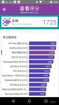 Moto X (39)