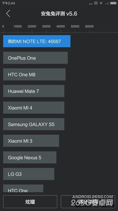 5.7硰3D СNote