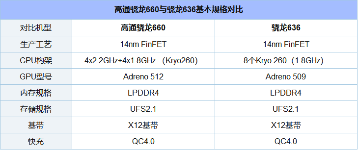 Note5СNote3ĸãNote5СNote3Ա