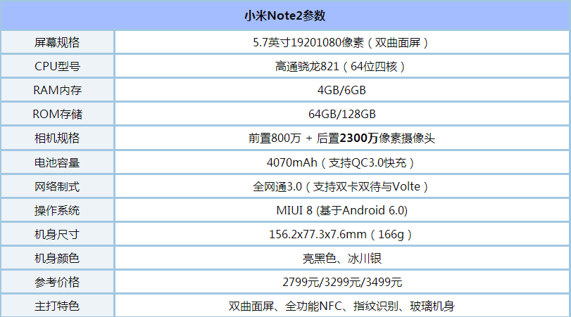 Note5СNote2ĸãNote5СNote2Ա_ֻ_ֻѧԺ_վ