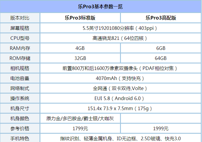 СNote2pro3ĸãСNote2pro3Ա_ֻ_ֻѧԺ_վ