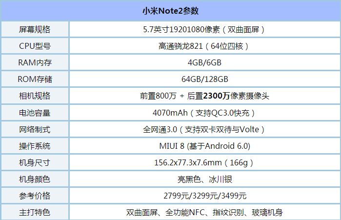 СNote2pro3ĸãСNote2pro3Ա_ֻ_ֻѧԺ_վ