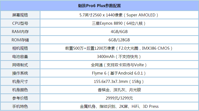 pro6plusСnote2Ăãpro6plusСnote2^euy_֙Cuy_֙CWԺ_վ