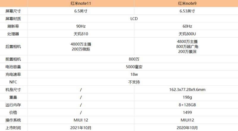 tnote11ctnote9Ŀ tnote11ctnote9^e